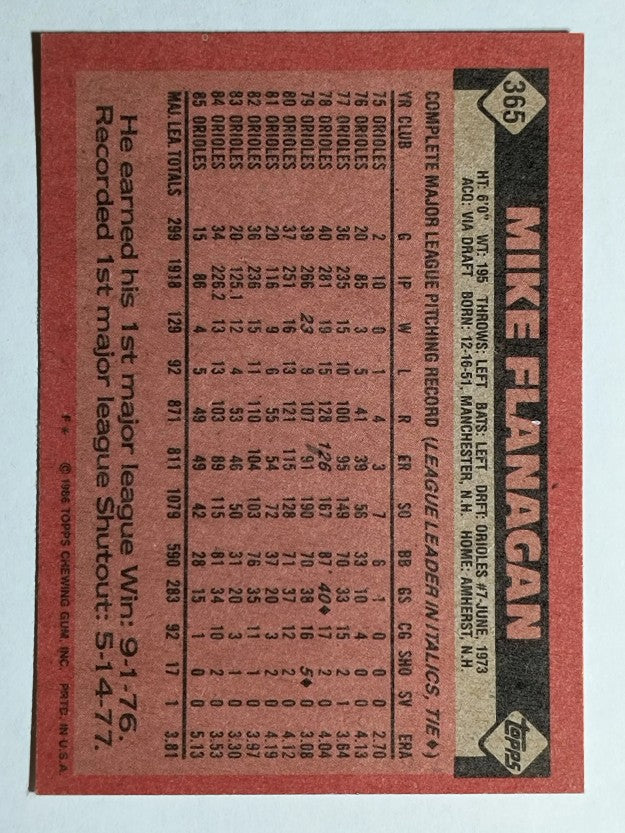 1986 Topps #365 Mike Flanagan