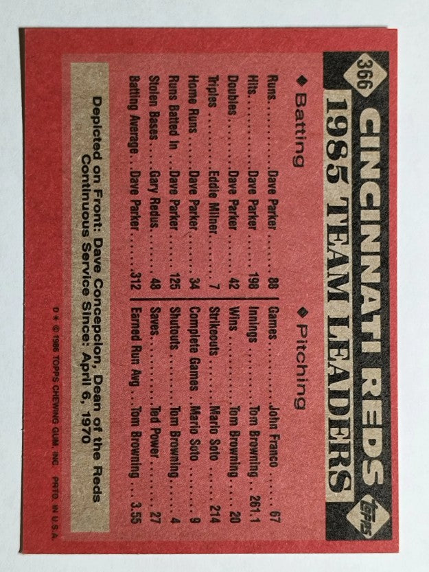 1986 Topps #366 Reds Leaders/Dave Concepcion