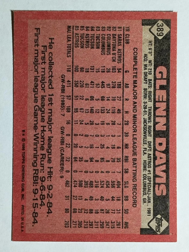 1986 Topps #389 Glenn Davis