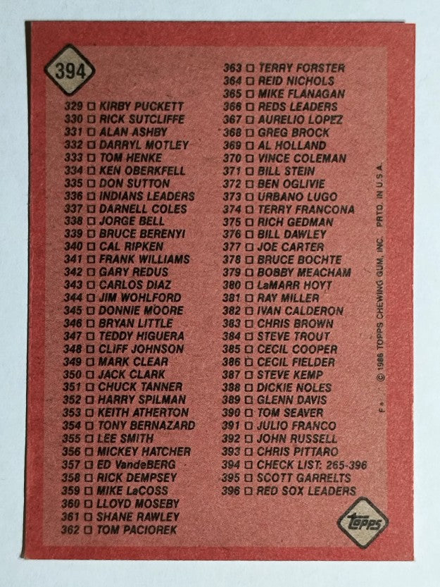 1986 Topps #394 Checklist: 265-396