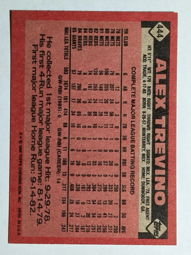 1986 Topps #444 Alex Trevino