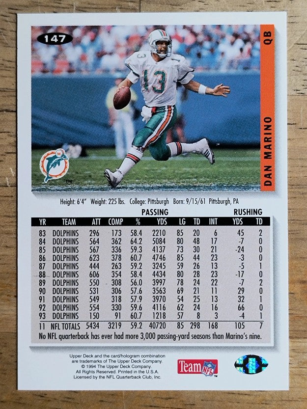 1994 Collector's Choice #147 Dan Marino