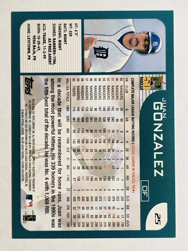 2001 Topps #25 Juan Gonzalez