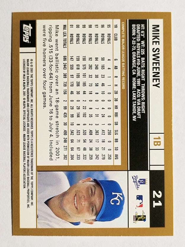 2002 Topps #21 Mike Sweeney