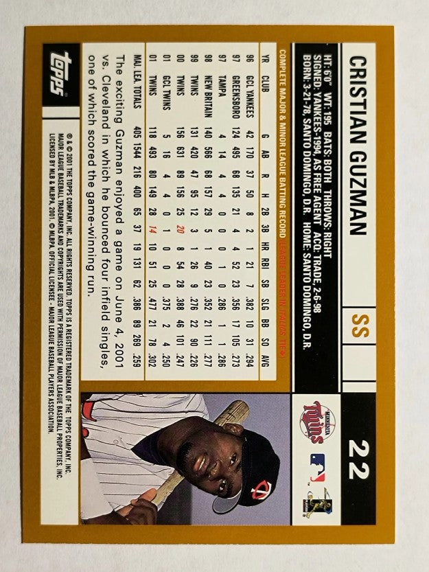 2002 Topps #22 Cristian Guzman
