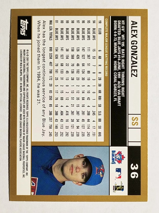 2002 Topps #36 Alex Gonzalez