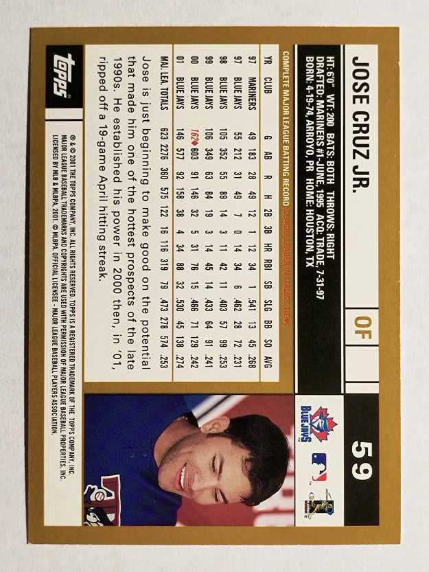 2002 Topps #59 Jose Cruz Jr.