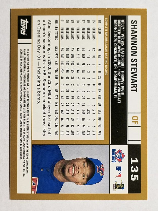 2002 Topps #135 Shannon Stewart