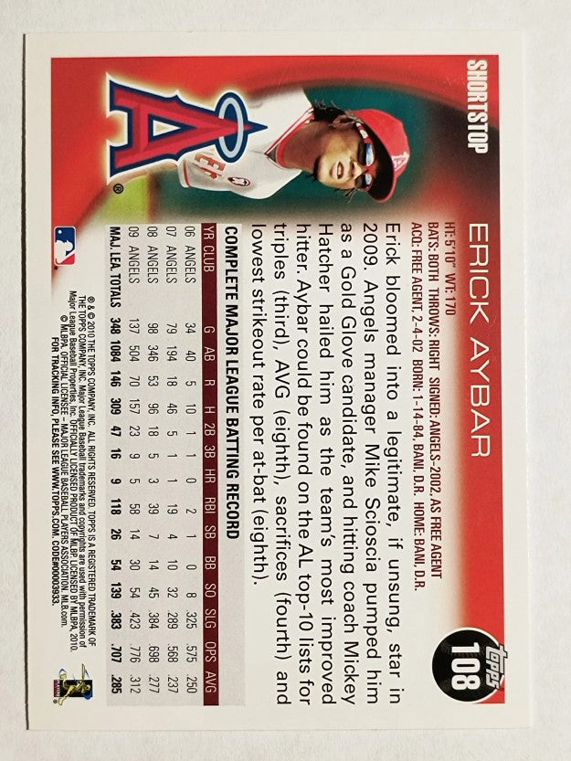 2010 Topps #108 Erick Aybar