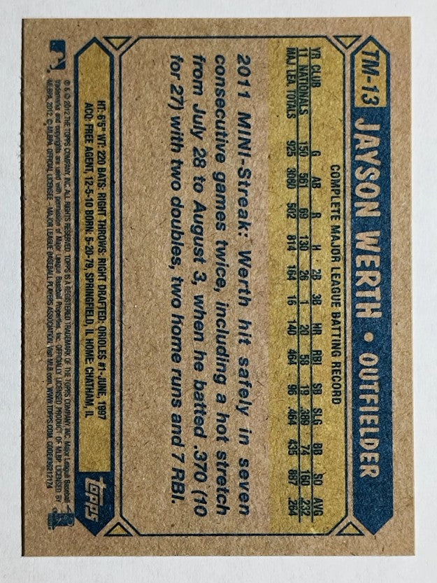 2012 Topps 1987 Topps Minis #TM13 Jayson Werth