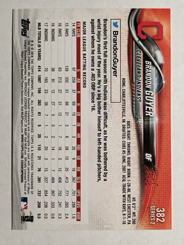2018 Topps #382 Brandon Guyer
