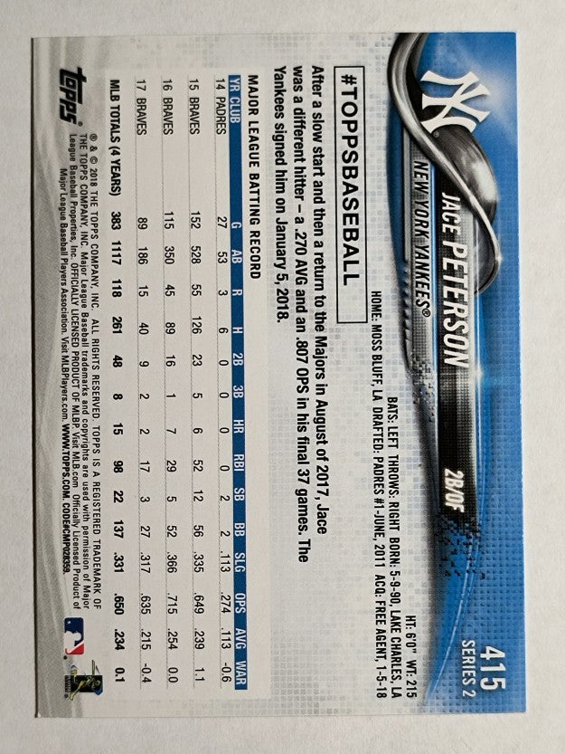 2018 Topps #415 Jace Peterson