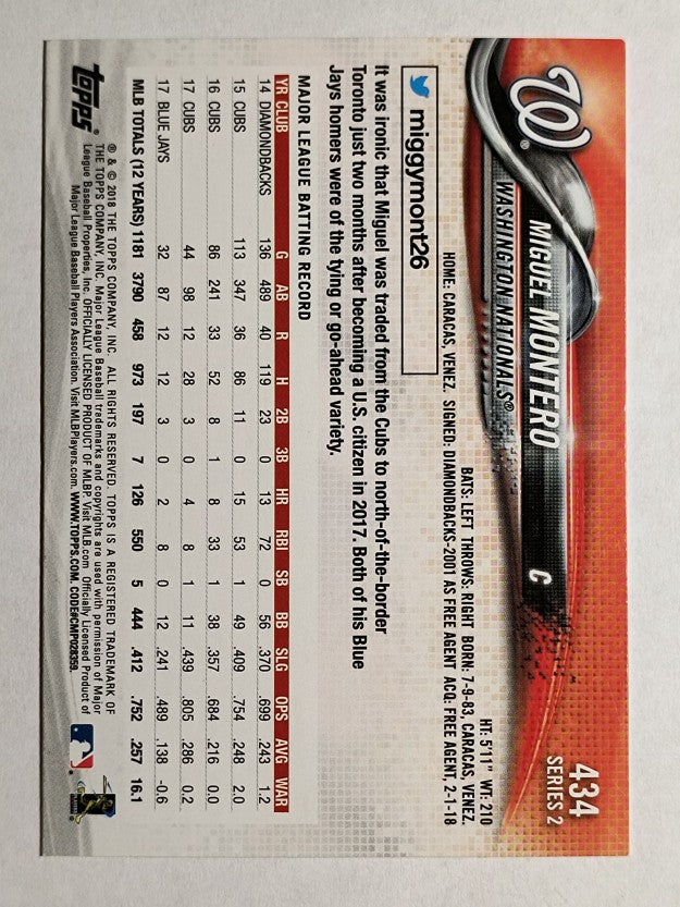 2018 Topps #434 Miguel Montero