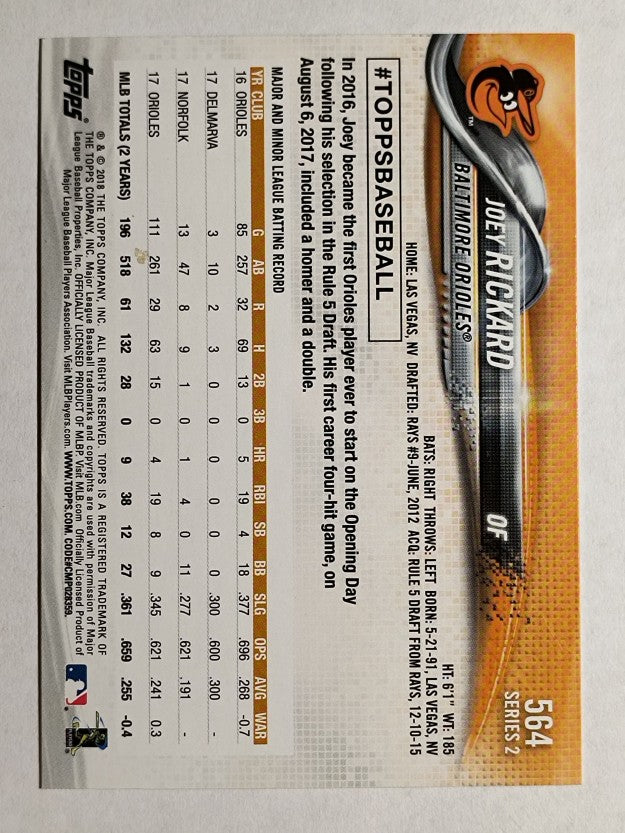 2018 Topps #564 Joey Rickard