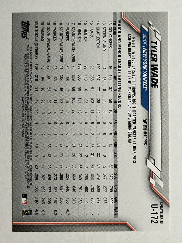 2020 Topps Update #U172 Tyler Wade