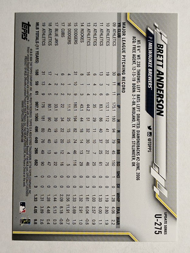2020 Topps Update #U275 Brett Anderson