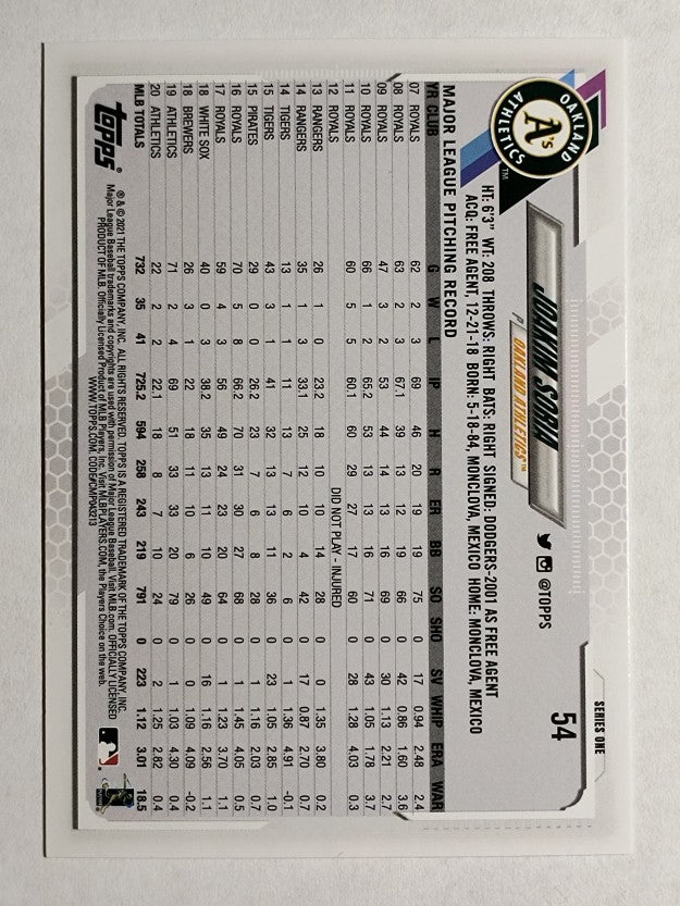 2021 Topps #54 Joakim Soria