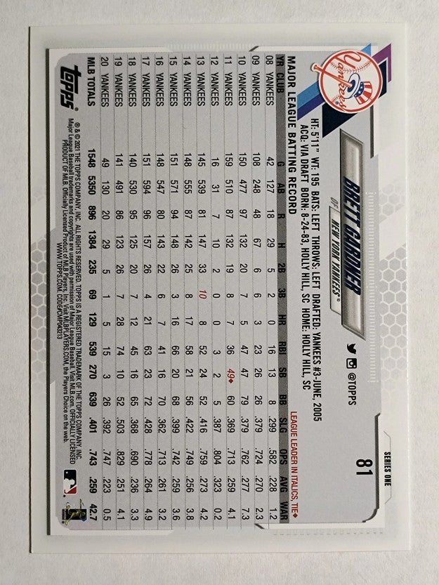 2021 Topps #81 Brett Gardner