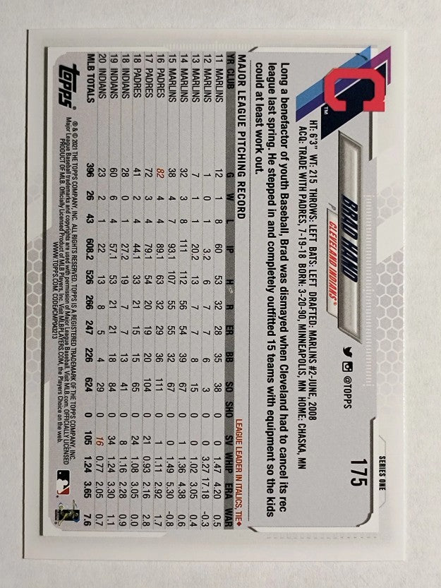 2021 Topps #175 Brad Hand