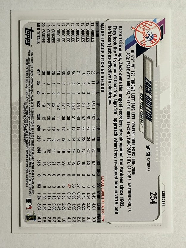 2021 Topps #254 Zack Britton