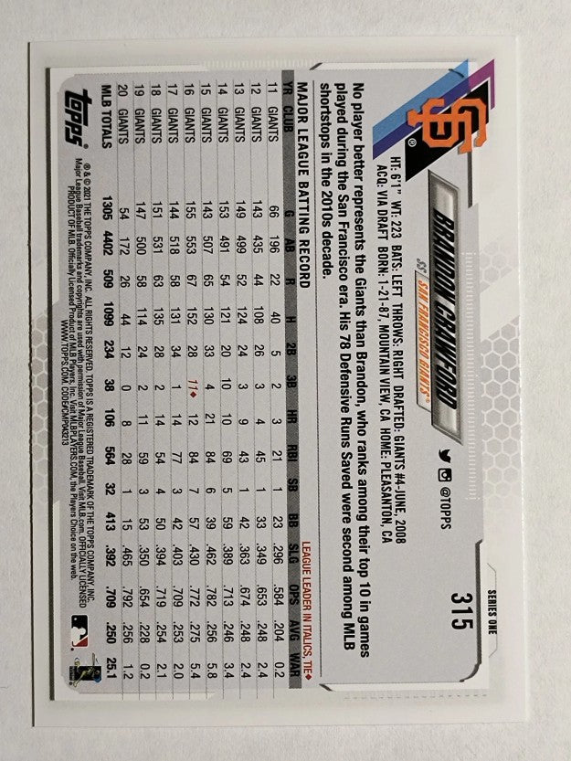 2021 Topps #315 Brandon Crawford