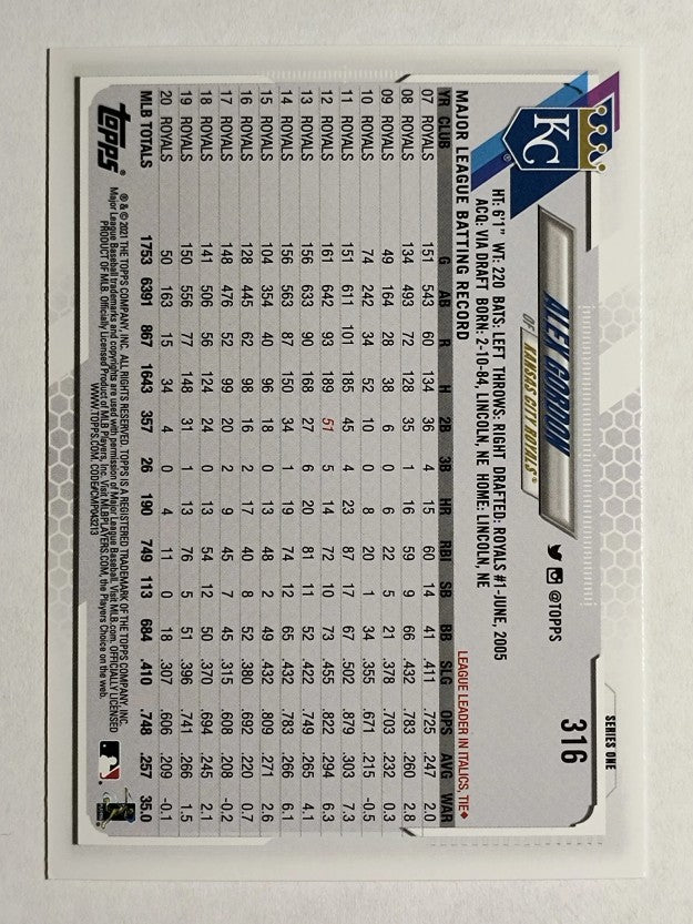 2021 Topps #316 Alex Gordon