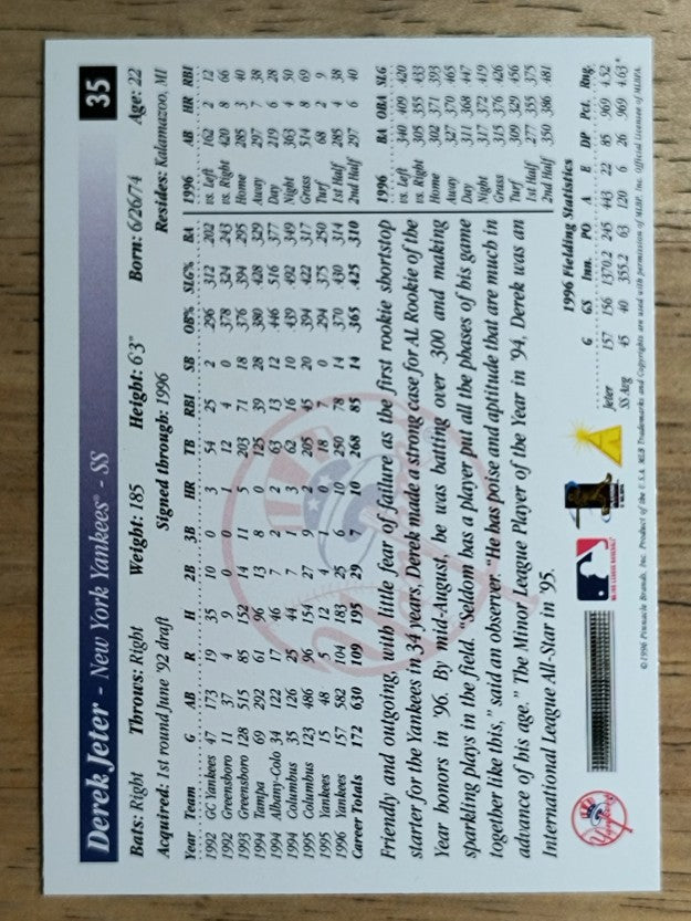 1997 Score #35 Derek Jeter