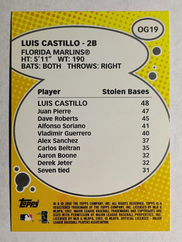 2003 Topps Own the Game #OG19 Luis Castillo