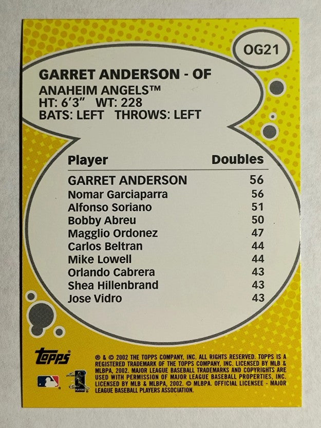 2003 Topps Own the Game #OG21 Garret Anderson