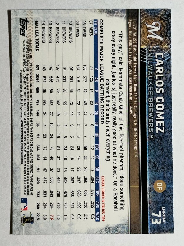2015 Topps Chrome Refractors #73 Carlos Gomez