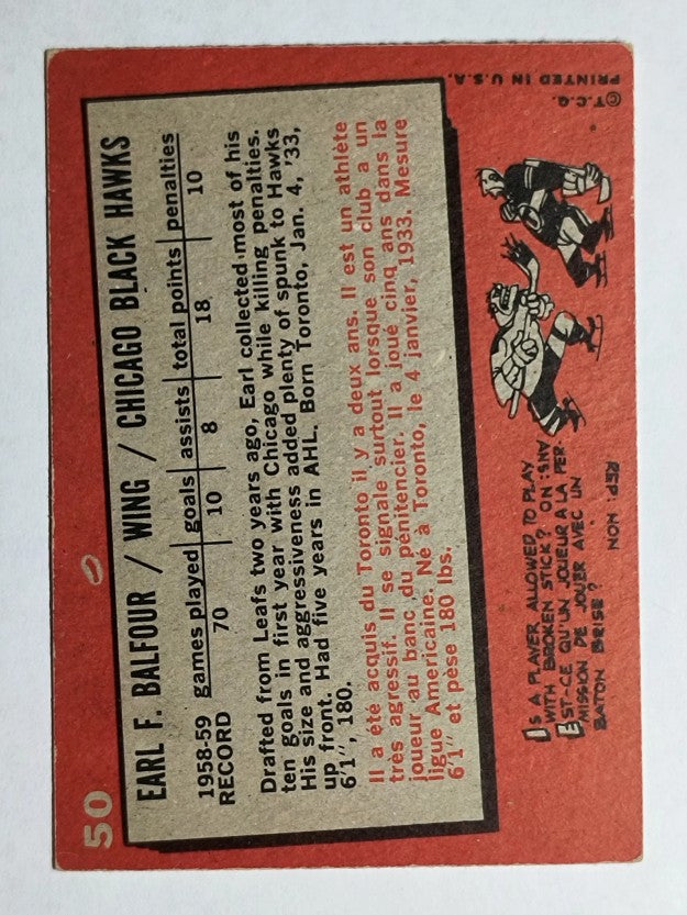 1959-60 Topps #50 Earl Balfour (EX)