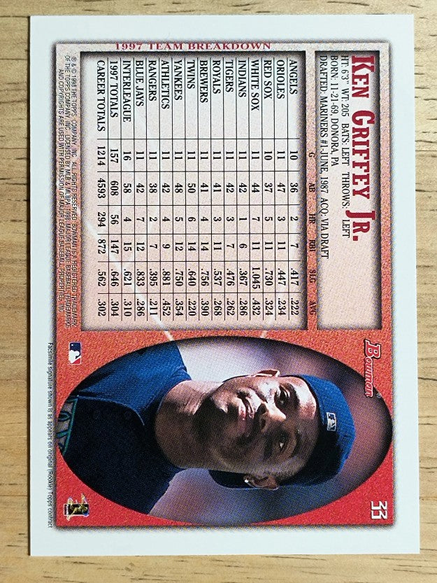 1998 Bowman #33 Ken Griffey Jr.