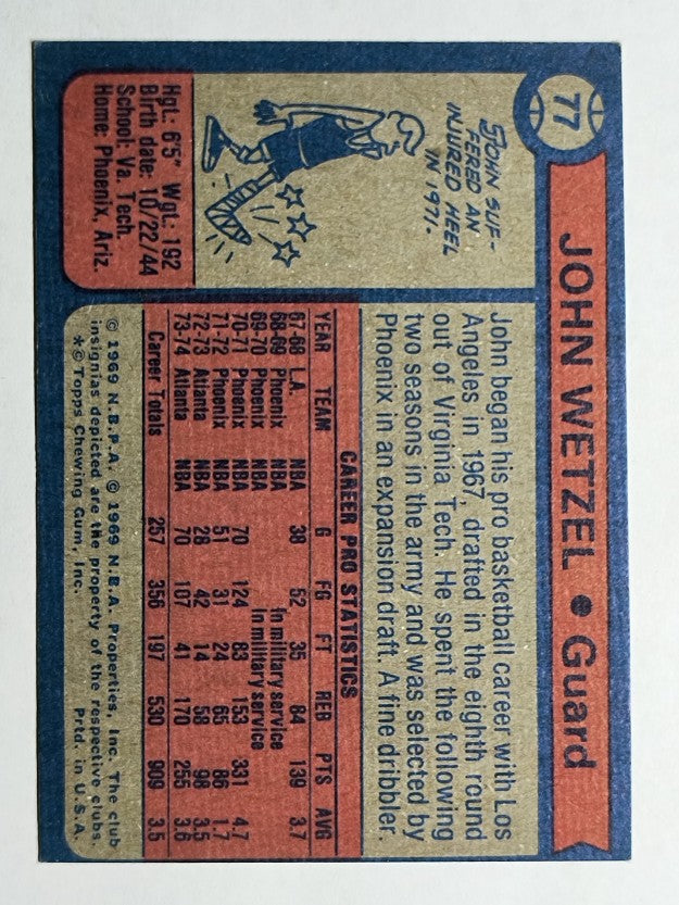 1974-75 Topps #77 John Wetzel (EXMT)