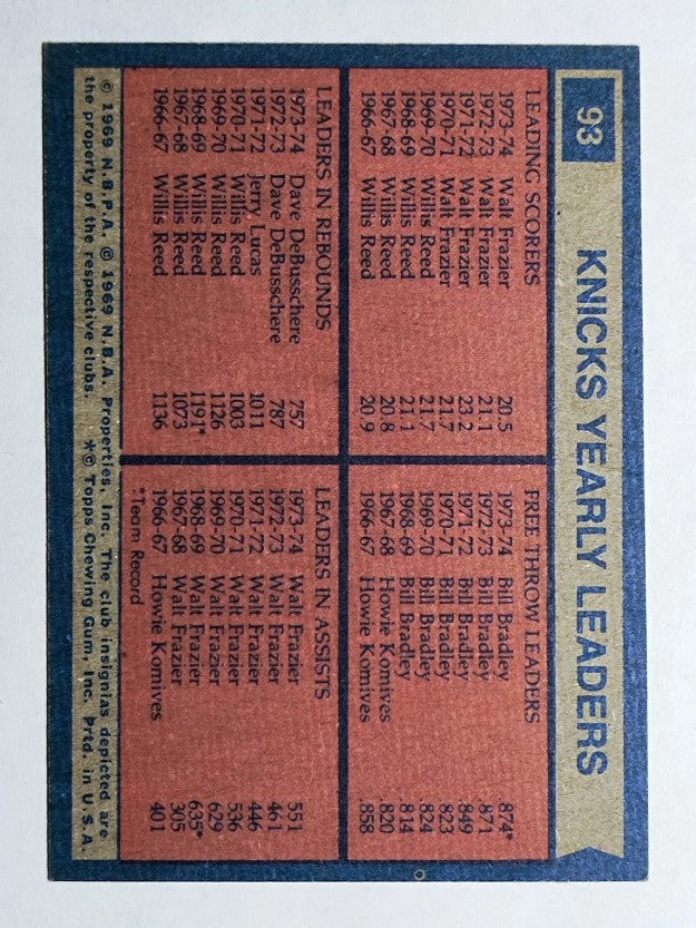 1974-75 Topps #93 Walt Frazier/Bill Bradley/Dave DeBusschere TL (NMMT)