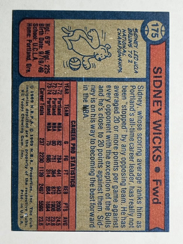 1974-75 Topps #175 Sidney Wicks (NM)