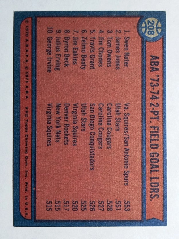 1974-75 Topps #208 Swen Nater/James Jones/Tom Owens LL (NMMT)