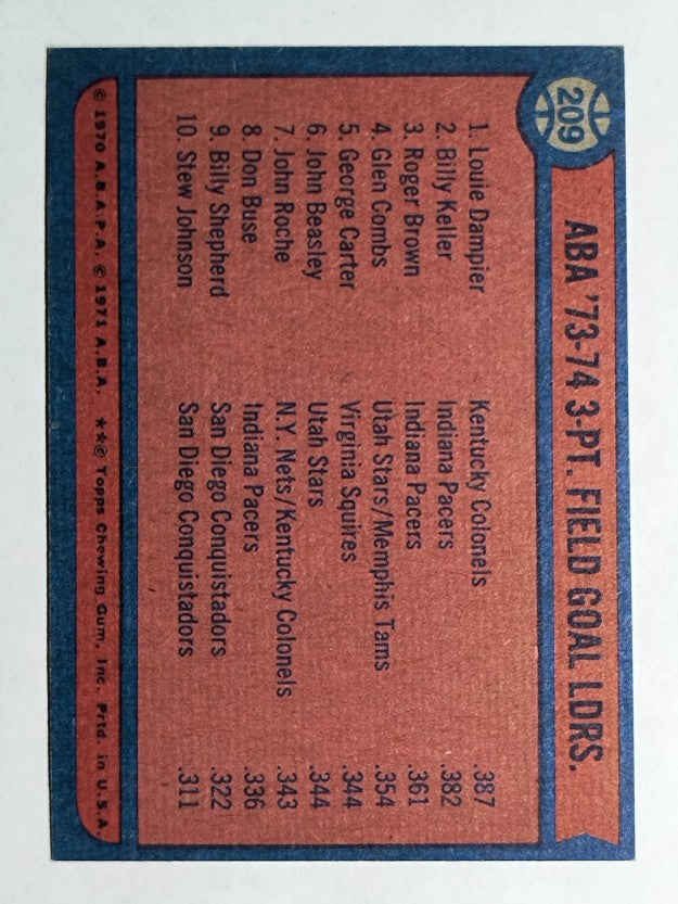 1974-75 Topps #209 Louie Dampier/Billy Keller/Roger Brown LL (NMMT)