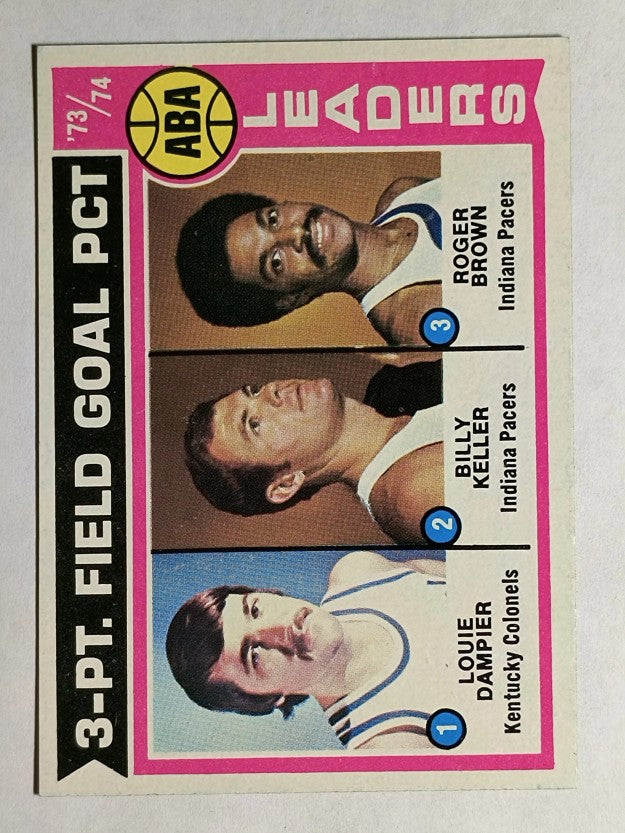 1974-75 Topps #209 Louie Dampier/Billy Keller/Roger Brown LL (NMMT)