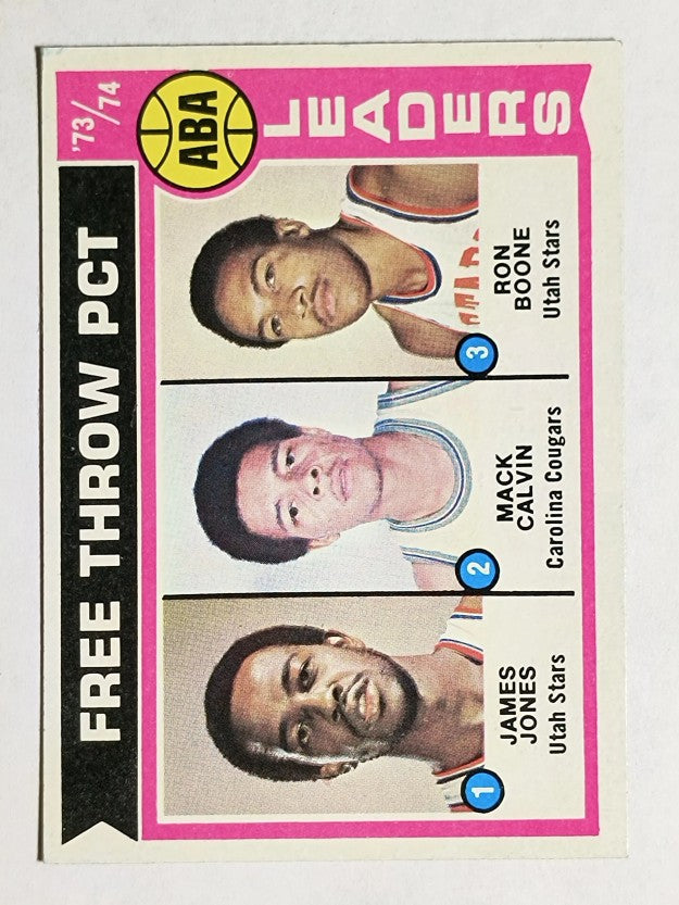 1974-75 Topps #210 James Jones/Mack Calvin/Ron Boone LL (NMMT)