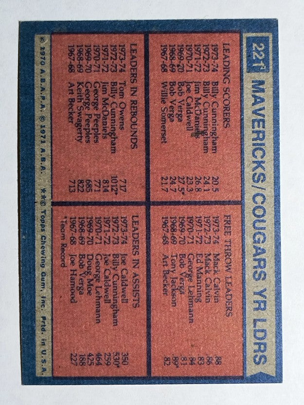 1974-75 Topps #221 Billy Cunningham/Mack Calvin/Tom Owens/Joe Caldwell TL (NMMT)