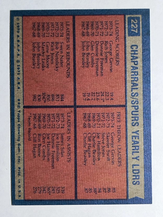 1974-75 Topps #227 George Gervin/Swen Nater/James Silas TL (NM)