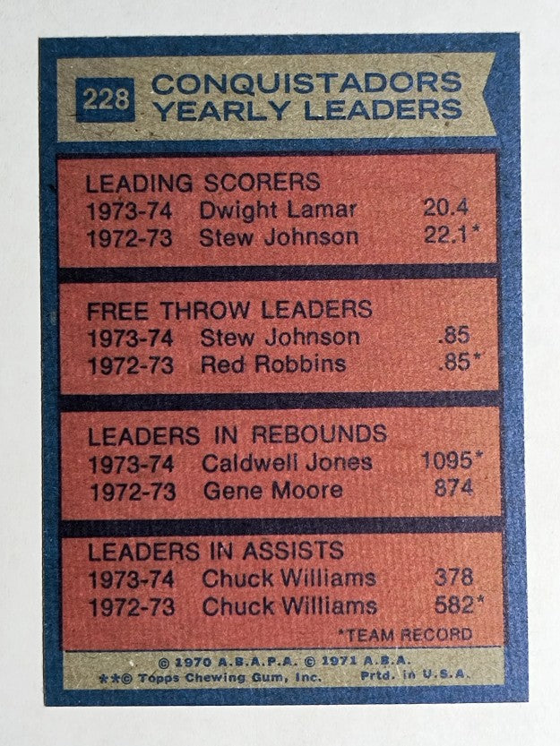 1974-75 Topps #228 Dwight Lamar/Stew Johnson/Caldwell Jones/Williams TL (NMMT)