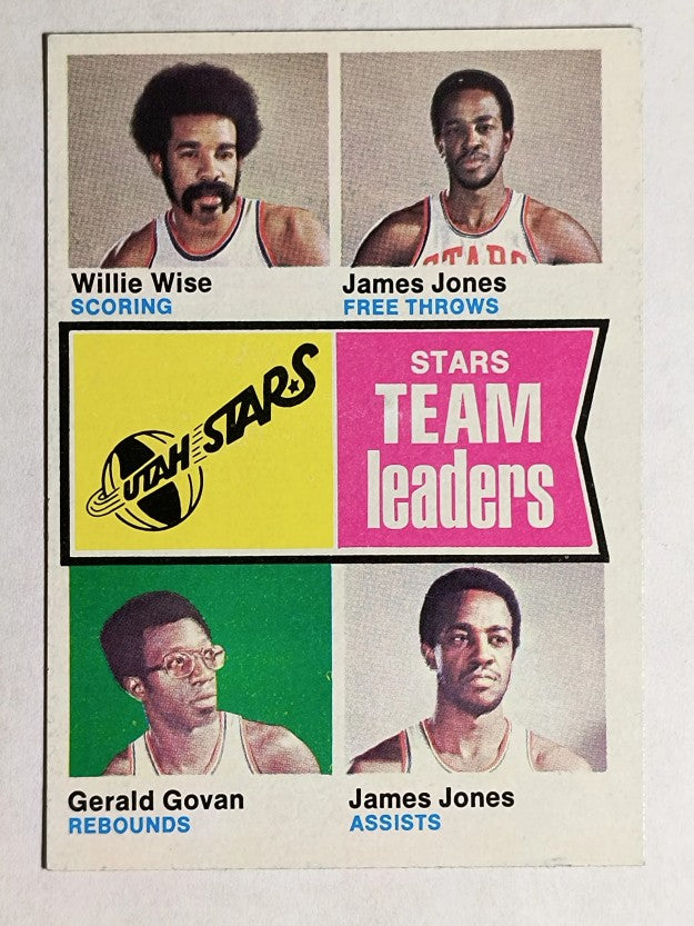 1974-75 Topps #229 Willie Wise/James Jones/Gerald Govan TL (NMMT)
