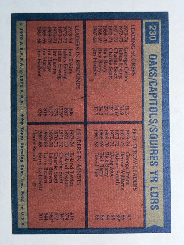 1974-75 Topps #230 George Carter/George Irvine/Jim Eakins/Roland Taylor (MINT)