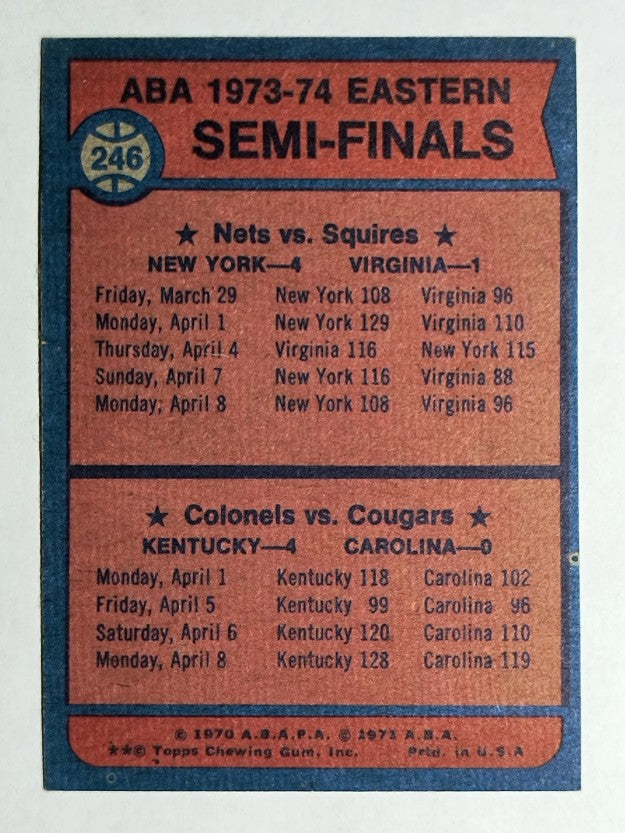 1974-75 Topps #246 ABA Eastern Semis (NMMT)