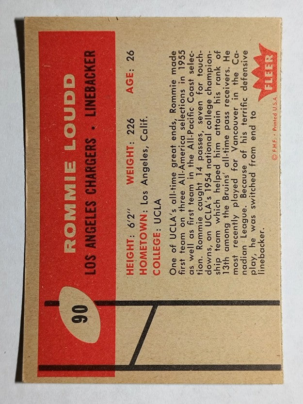 1960 Fleer #90 Rommie Loudd RC (EXMT)
