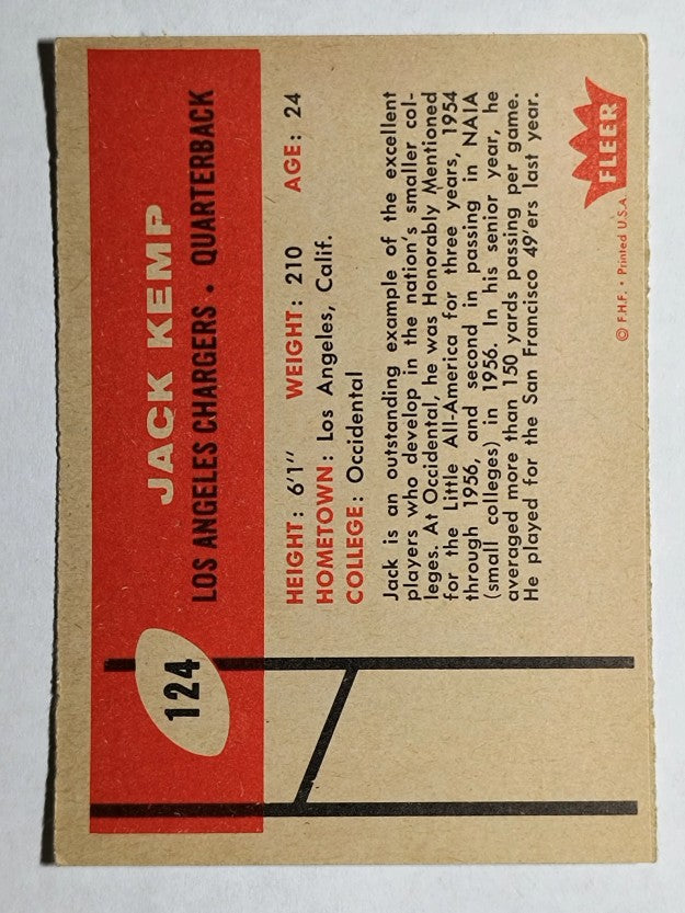 1960 Fleer #124 Jack Kemp RC (EXMT)