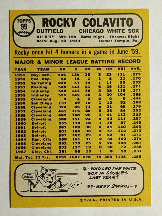 1968 Topps #99 Rocky Colavito (altered)