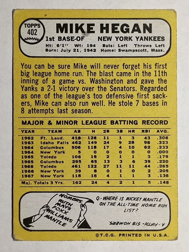 1968 Topps #402 Mike Hegan (VG)