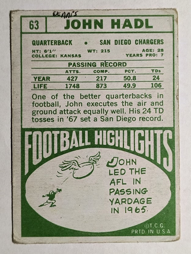 1968 Topps #63 John Hadl (GOOD)